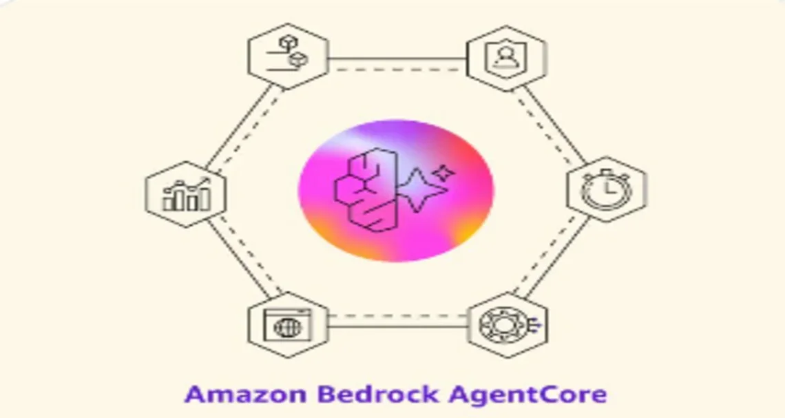 "AI Tools Boom in July 2025 .