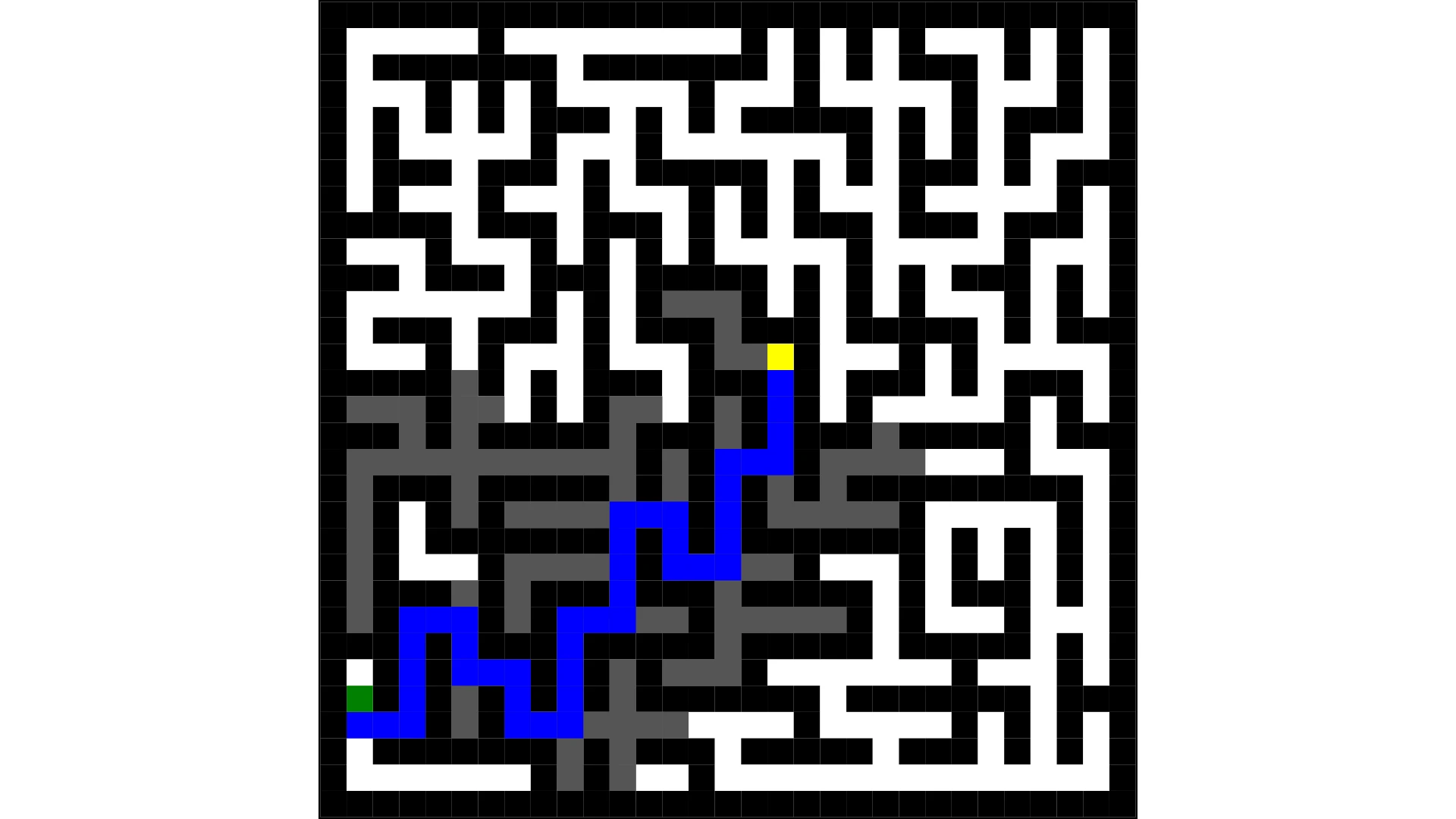 Questioning the role of "chains of thought"