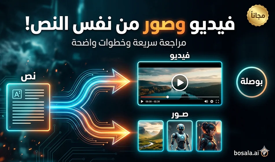 🧭 Compass Explained: A Review of Qwen Chat for Generating Images and Videos