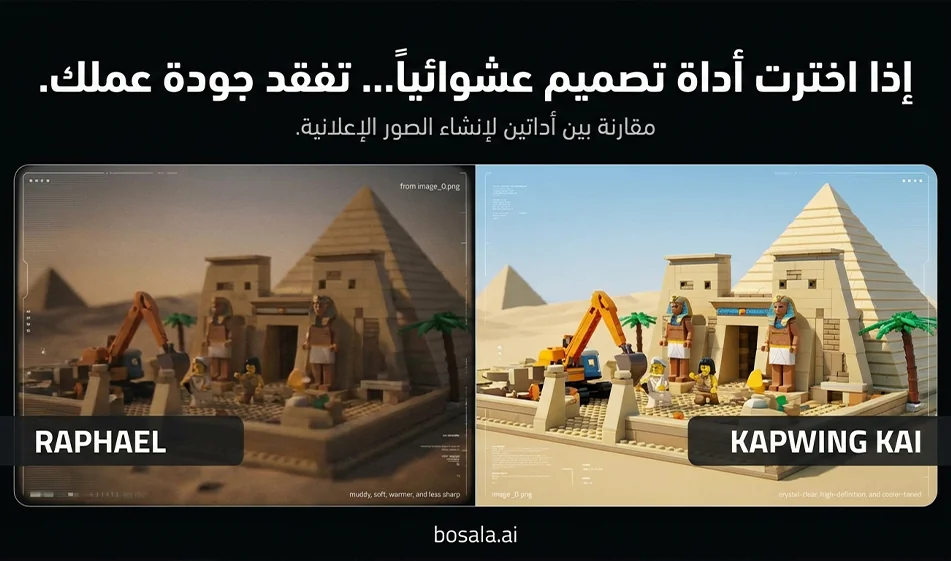 Comparison of Raphael vs. Kapwing KAI in generating images using the same prompt