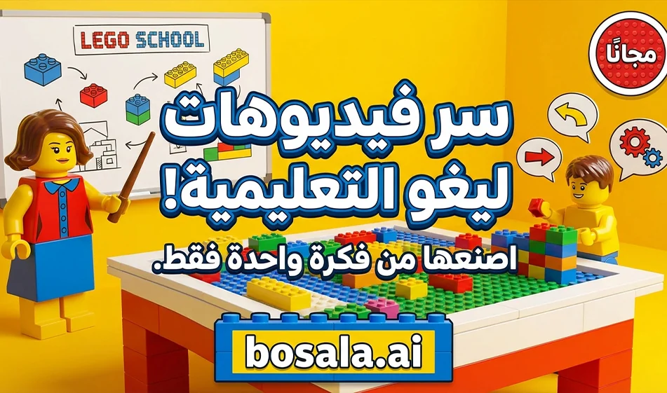 Integration of ChatGPT with LogoAI Veo to create educational videos for children featuring talking LEGO characters