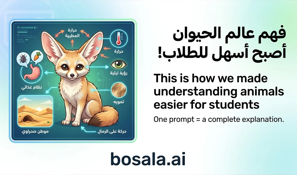 How can you create a visual explanation of animals using NanoBanana in a way that helps students understand science and biology?