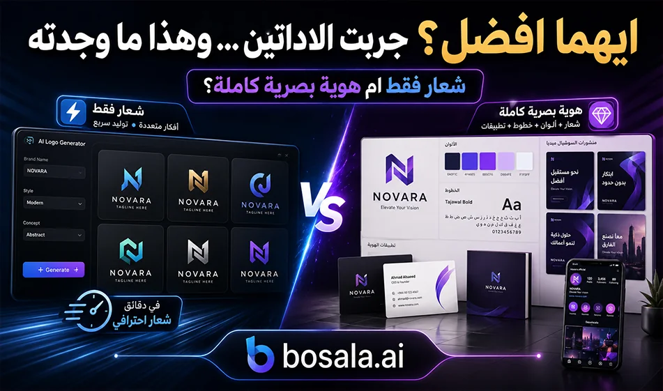 A Comparison of Looka and LogoAI for Logo and Brand Identity Design