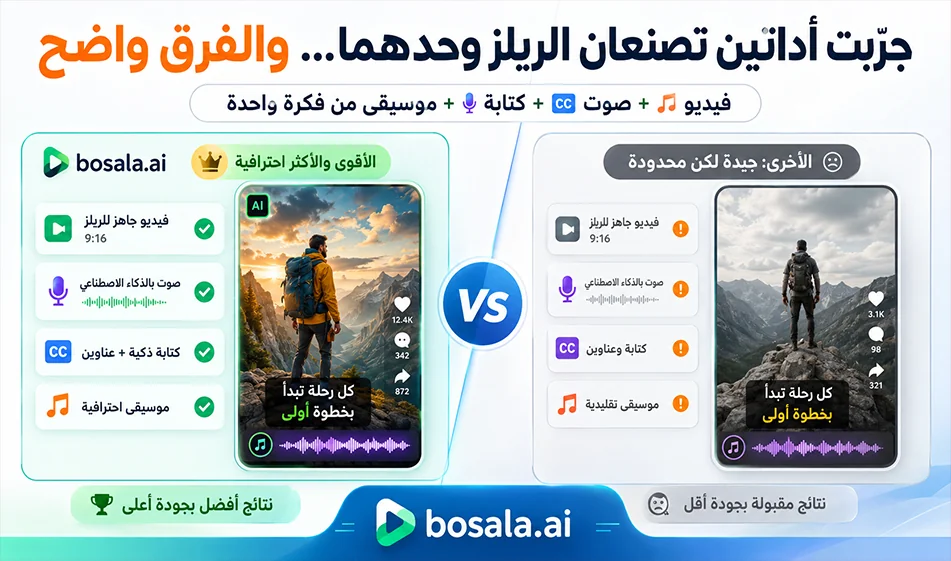 Revid AI vs. Fliki: Which is better for creating ready-to-go Reels from a single idea?