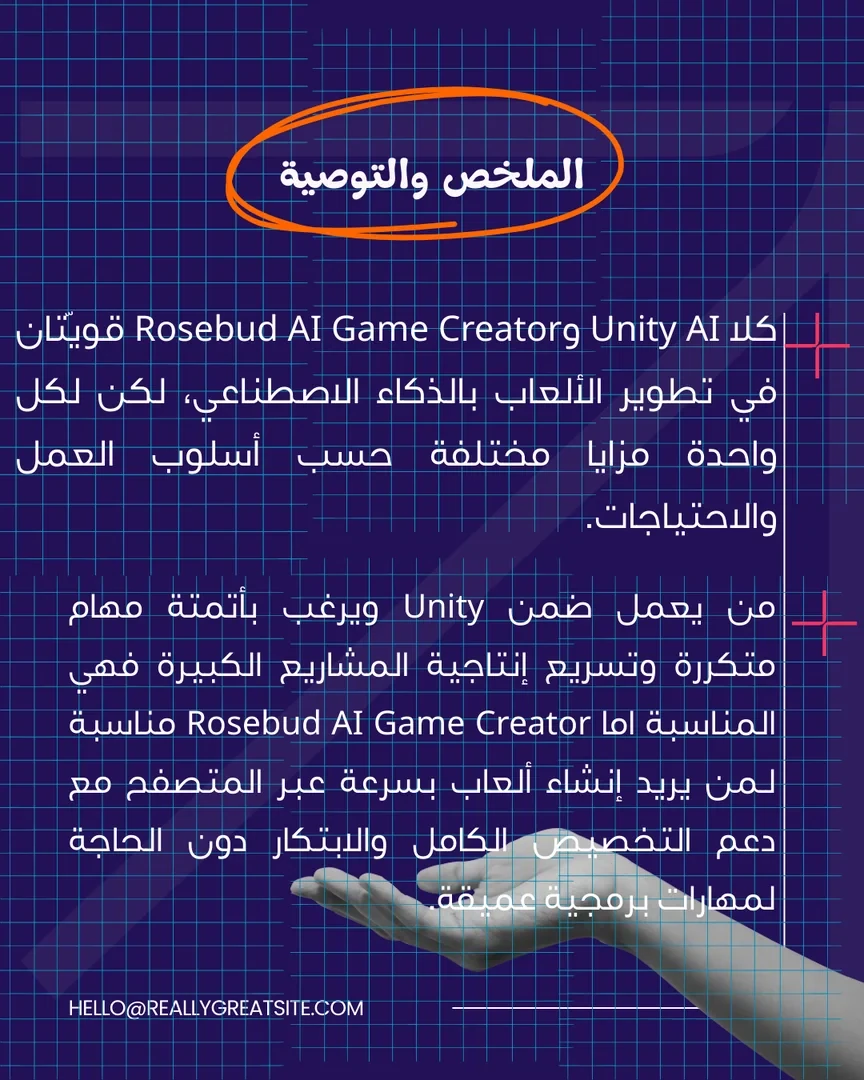 Head-to-head comparison: Unity AI or Rosebud AI? - Image 10