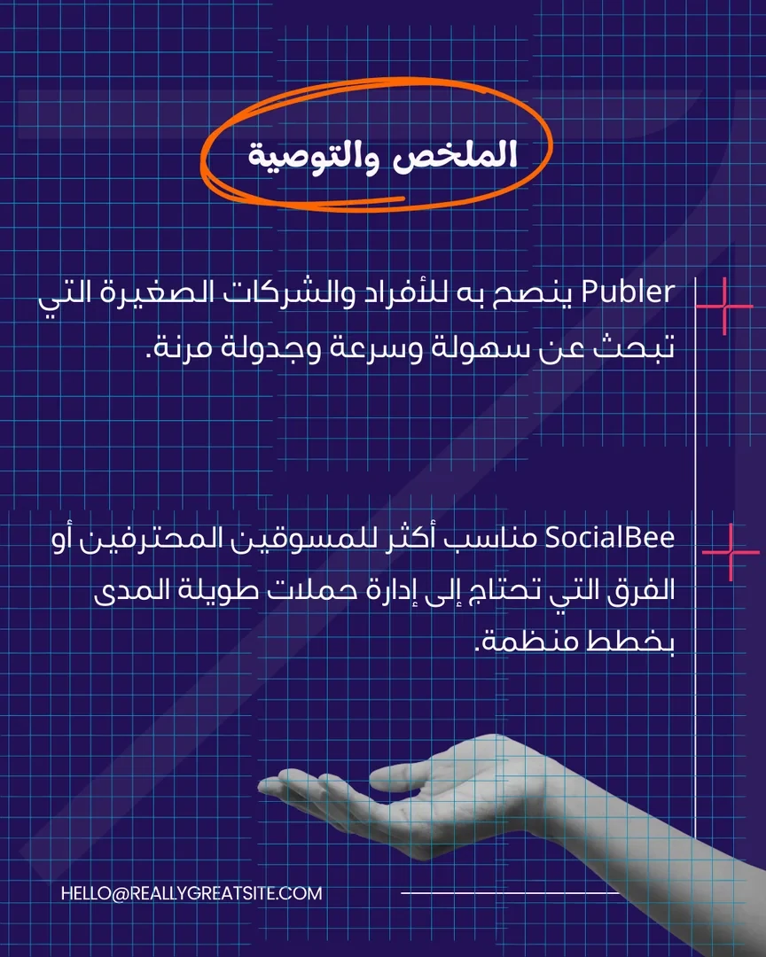 Head-to-head comparison: SocialBee or Publer? - Image 10