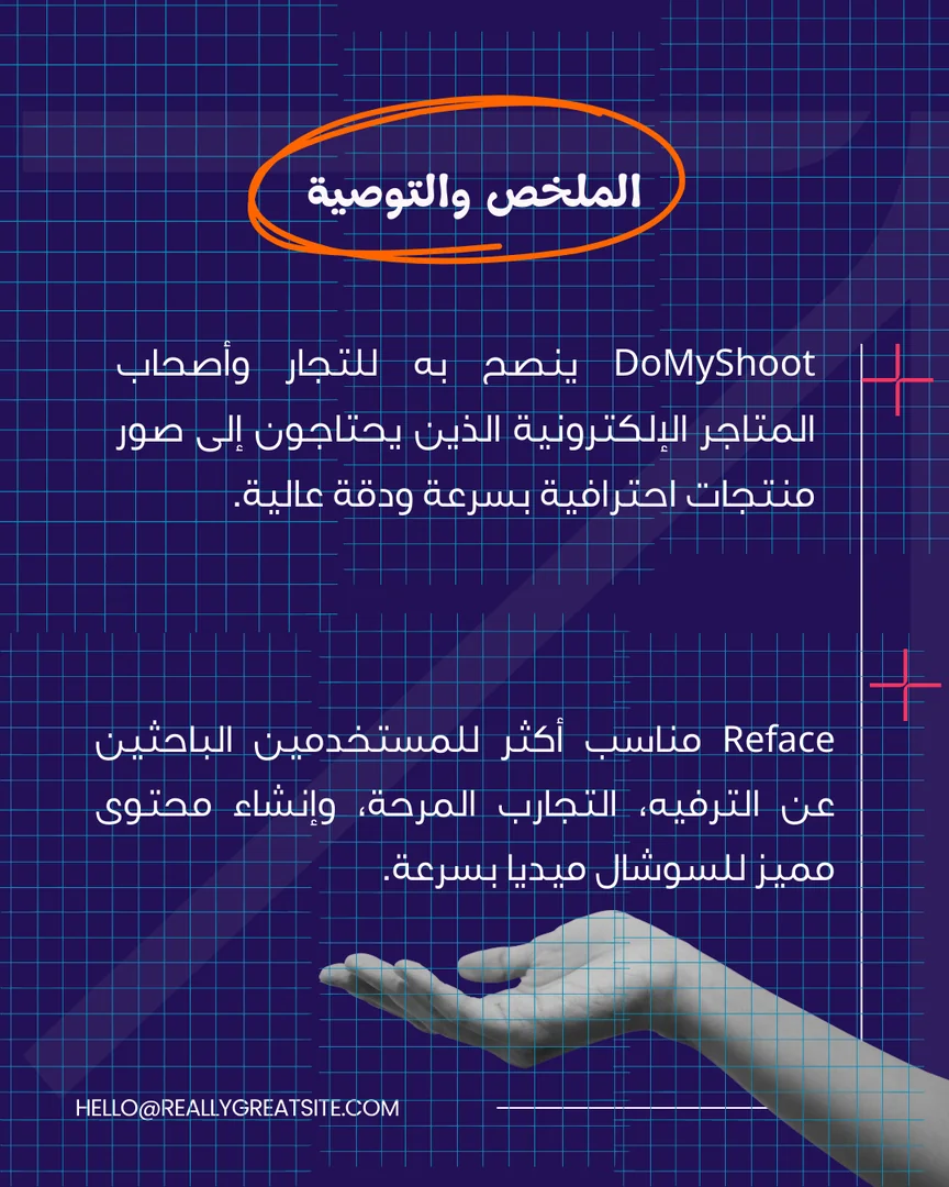 Head-to-head comparison: DoMyShoot or Reface? - Image 10