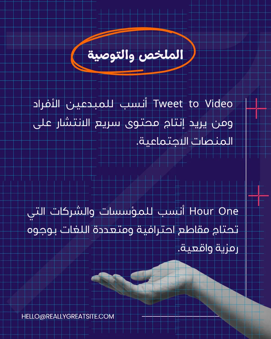 Head-to-head comparison: Tweet to Video or Hour One? - Image 10