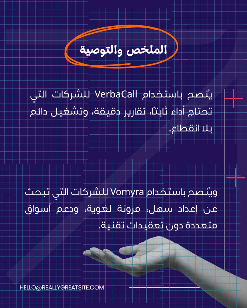 Head-to-head comparison: VerbaCall or Vomyra? - Image 10