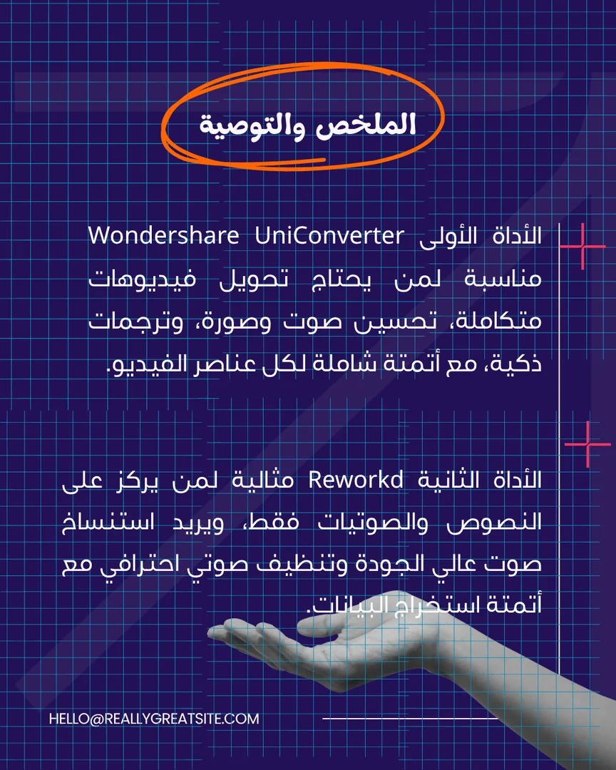 Head-to-head comparison: Wondershare UniConverter or Reworkd? - Image 10
