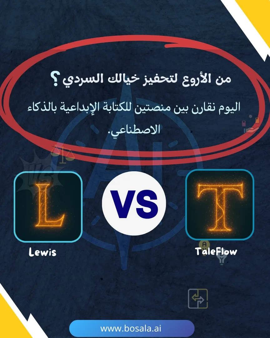 Head-to-head comparison: TaleFlow or Lewis? - Image 1