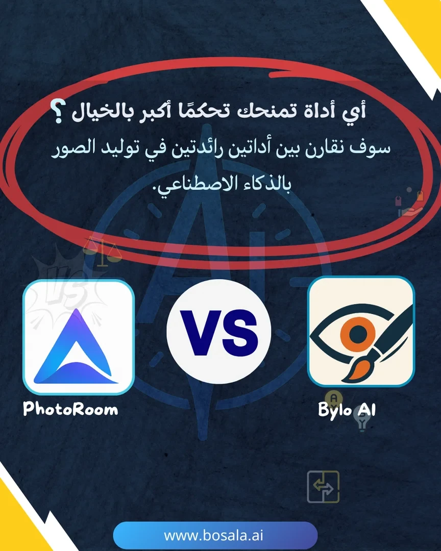 Head-to-head comparison: PhotoRoom or Bylo AI? - Image 1