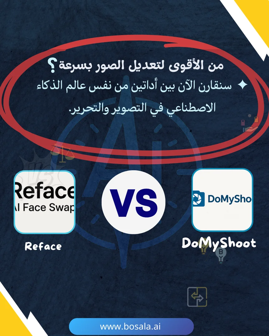 Head-to-head comparison: DoMyShoot or Reface? - Image 1