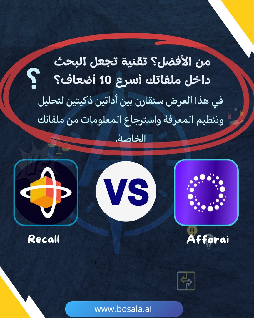 Head-to-head comparison: Afforai or Recall? - Image 1