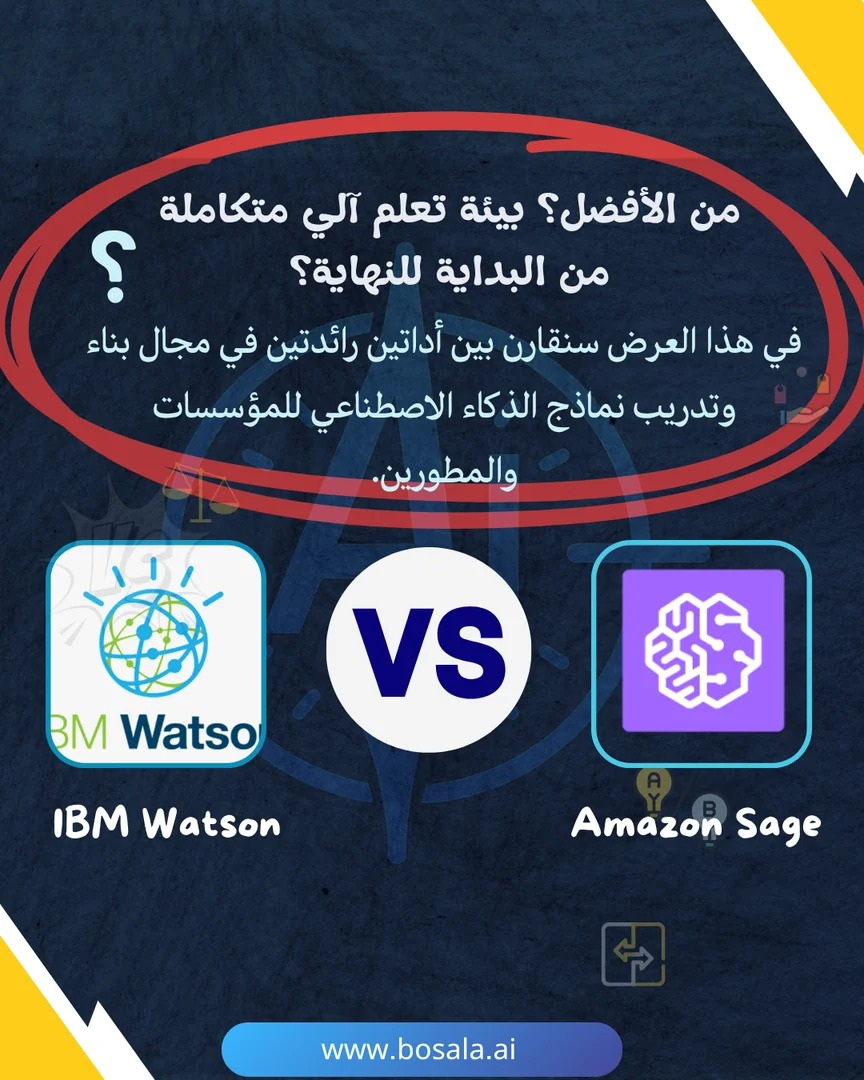 Head-to-head comparison: Amazon SageMaker or IBM Watson Studio? - Image 1
