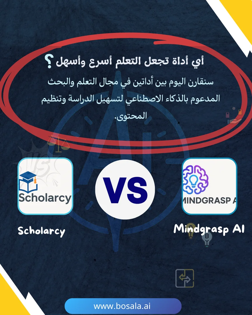 Head-to-head comparison: Mindgrasp AI or Scholarcy? - Image 1