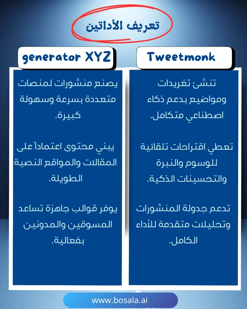 Head-to-head comparison: Tweetmonk or XYZ Generator? - Image 2