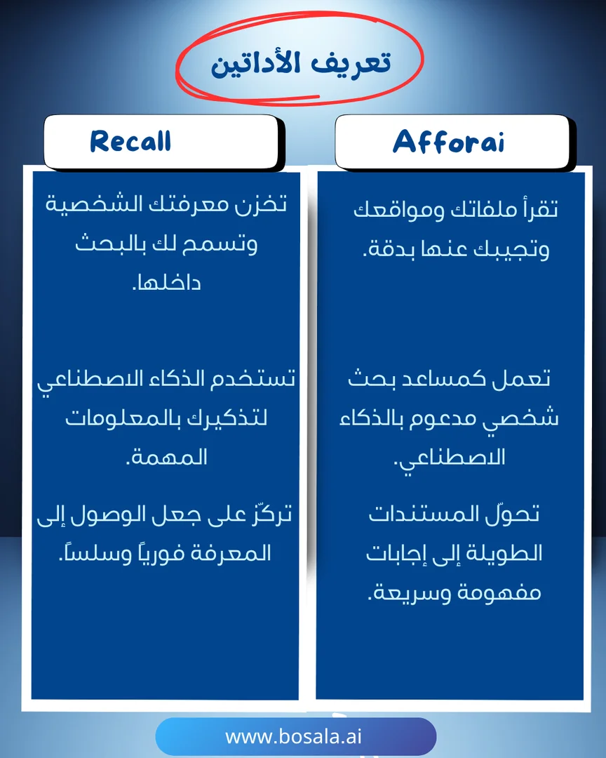 Head-to-head comparison: Afforai or Recall? - Image 2