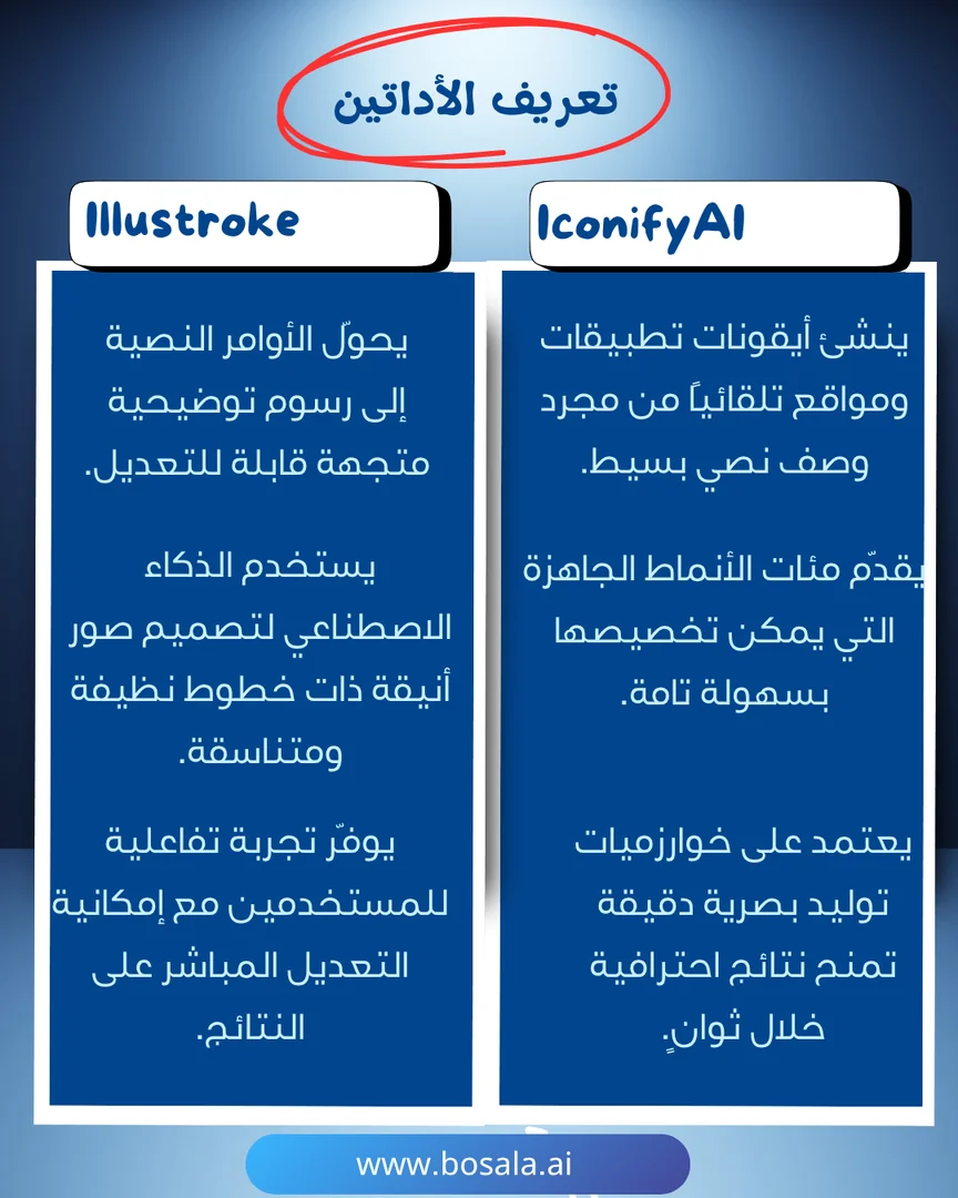 Head-to-head comparison: IconifyAI or Illustroke? - Image 2