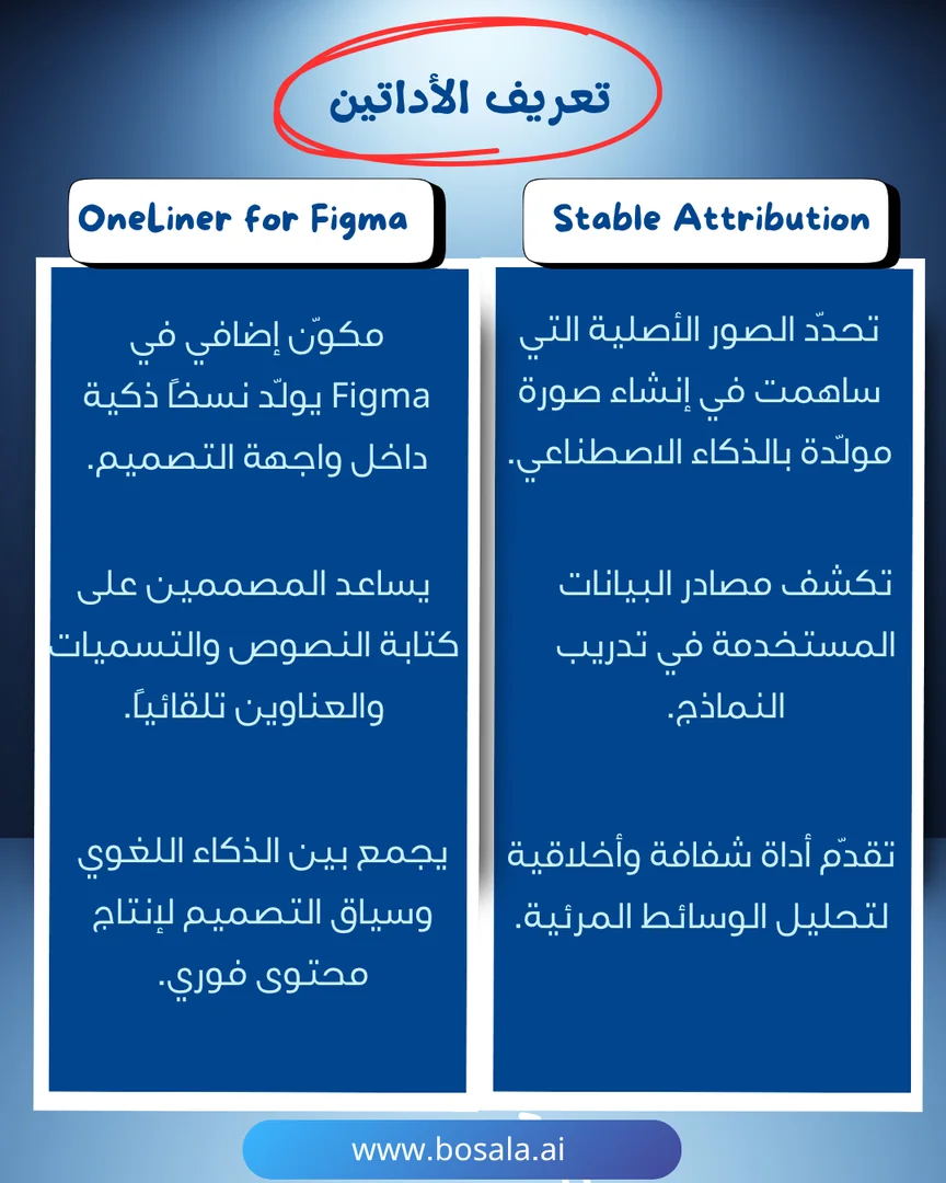 Head-to-head comparison: Stable Attribution or OneLiner? - Image 2
