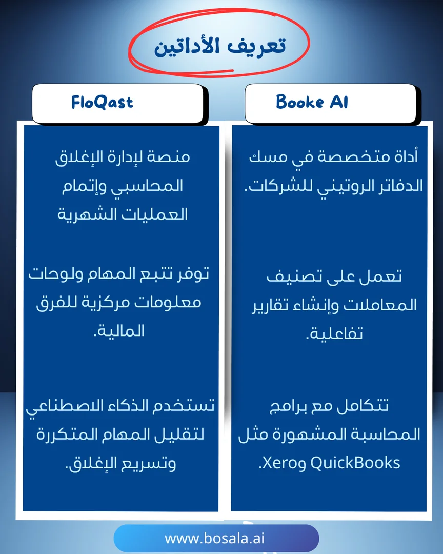 Booke AI ضد FloQast . - Image 2