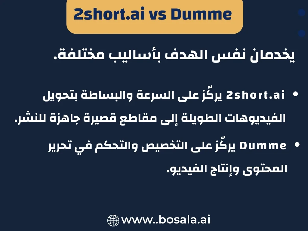 2short.ai vs Dumme - Image 4
