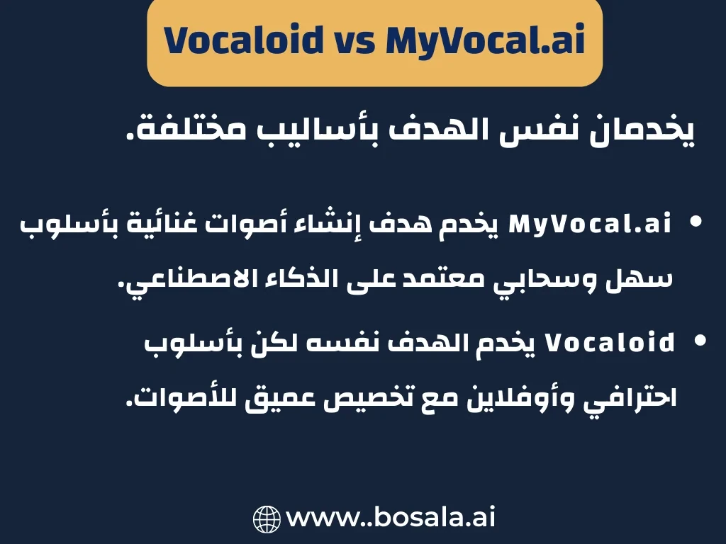 Vocaloid vs MyVocal.ai - Image 4