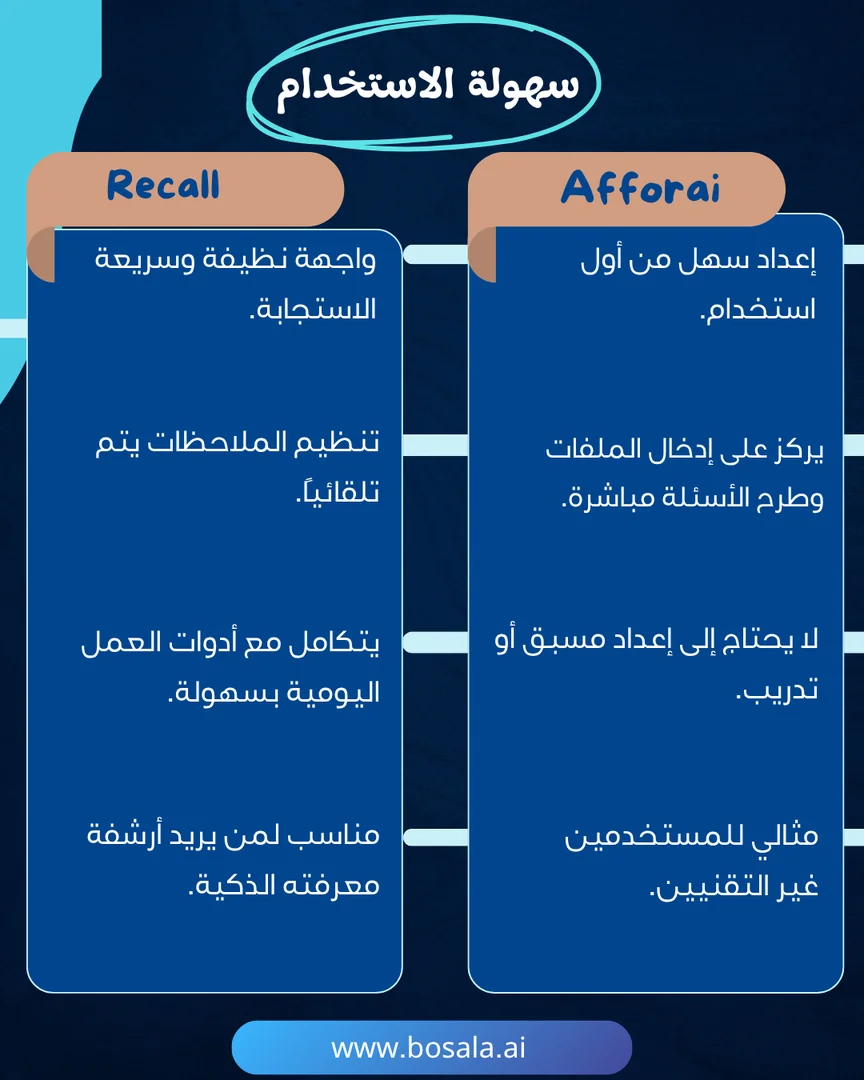 Head-to-head comparison: Afforai or Recall? - Image 3