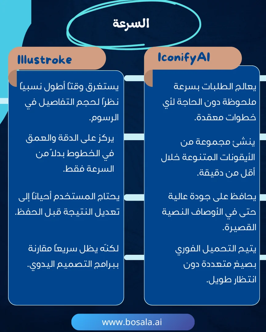 Head-to-head comparison: IconifyAI or Illustroke? - Image 3