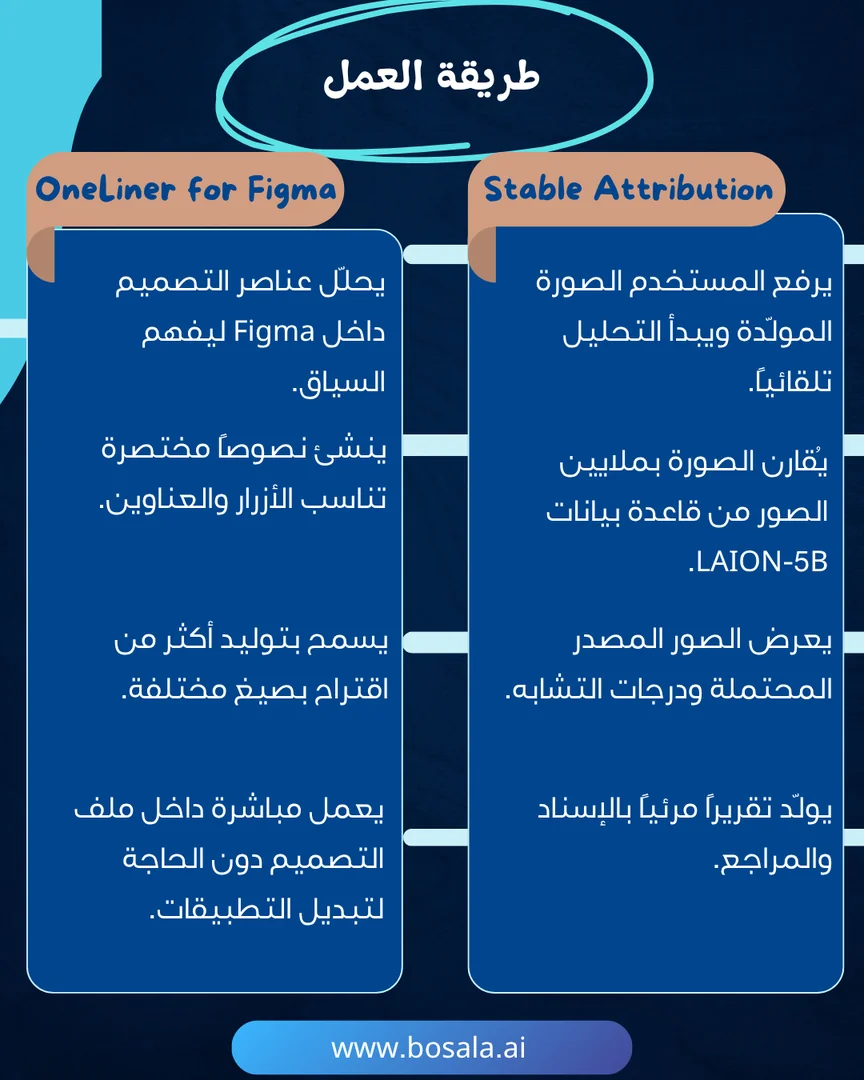 Head-to-head comparison: Stable Attribution or OneLiner? - Image 3