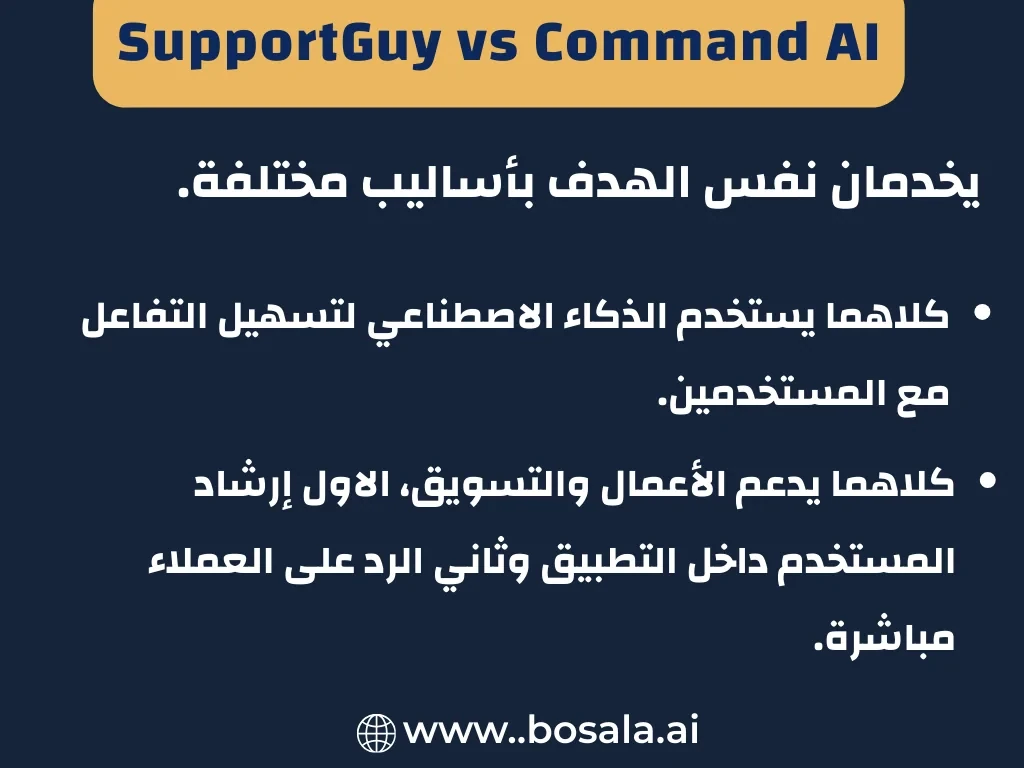 A comprehensive comparison of Command AI and SupportGuy: Which is better for your productivity? - Image 4