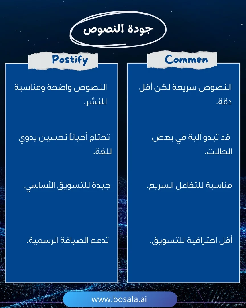 Head-to-head comparison: Comment Generator or Postify? - Image 4
