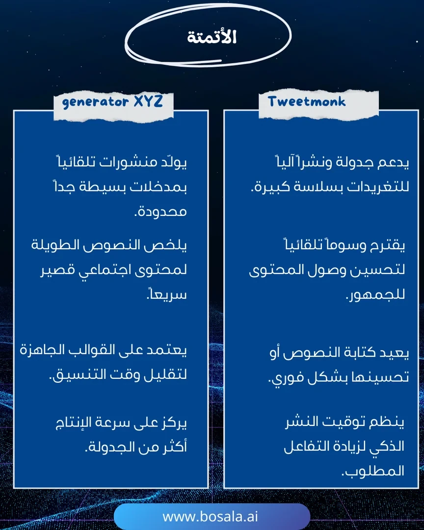 Head-to-head comparison: Tweetmonk or XYZ Generator? - Image 4