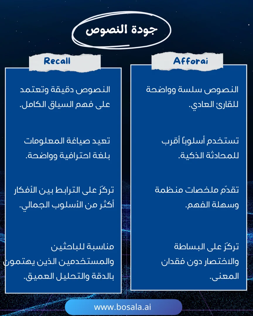 Head-to-head comparison: Afforai or Recall? - Image 4