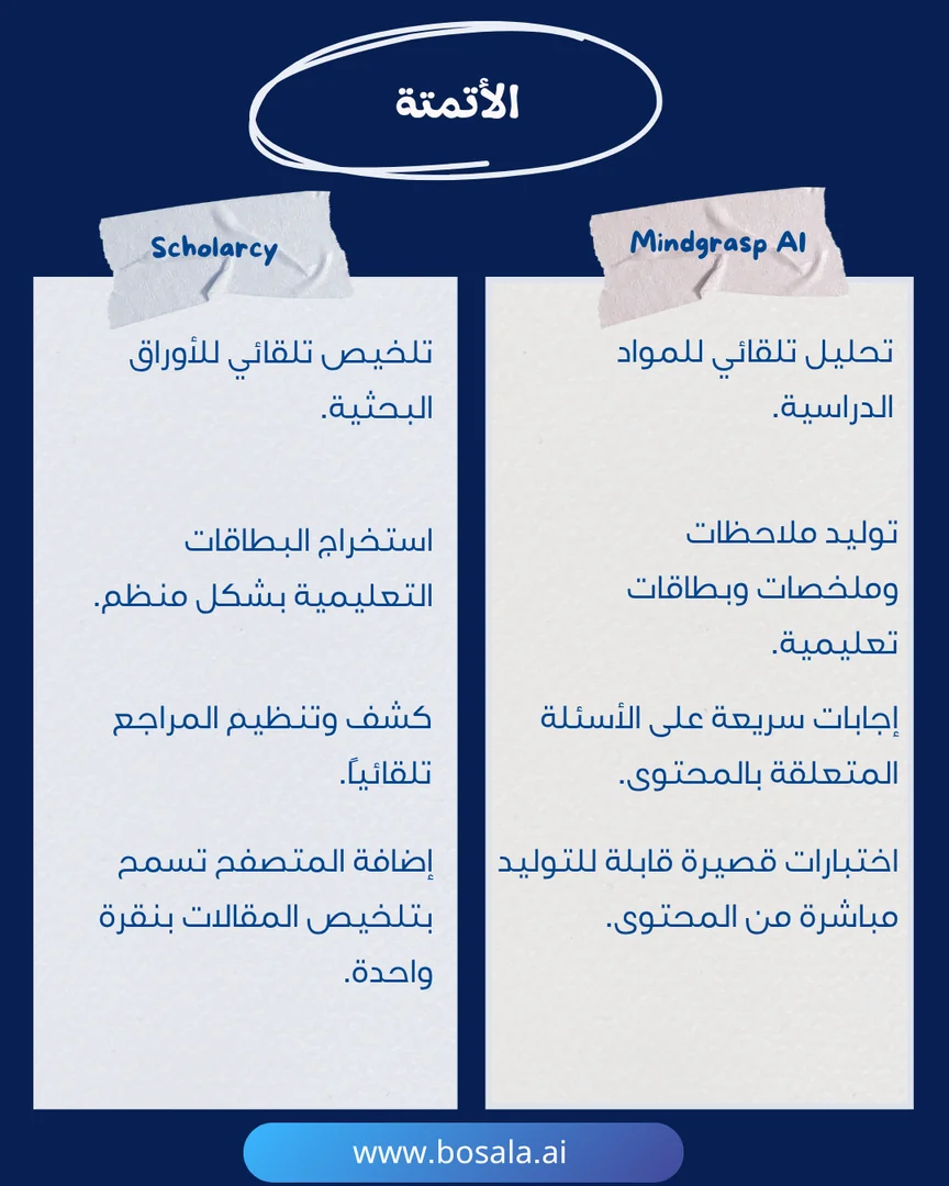 Head-to-head comparison: Mindgrasp AI or Scholarcy? - Image 5