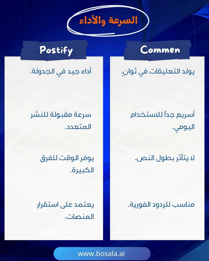 Head-to-head comparison: Comment Generator or Postify? - Image 6