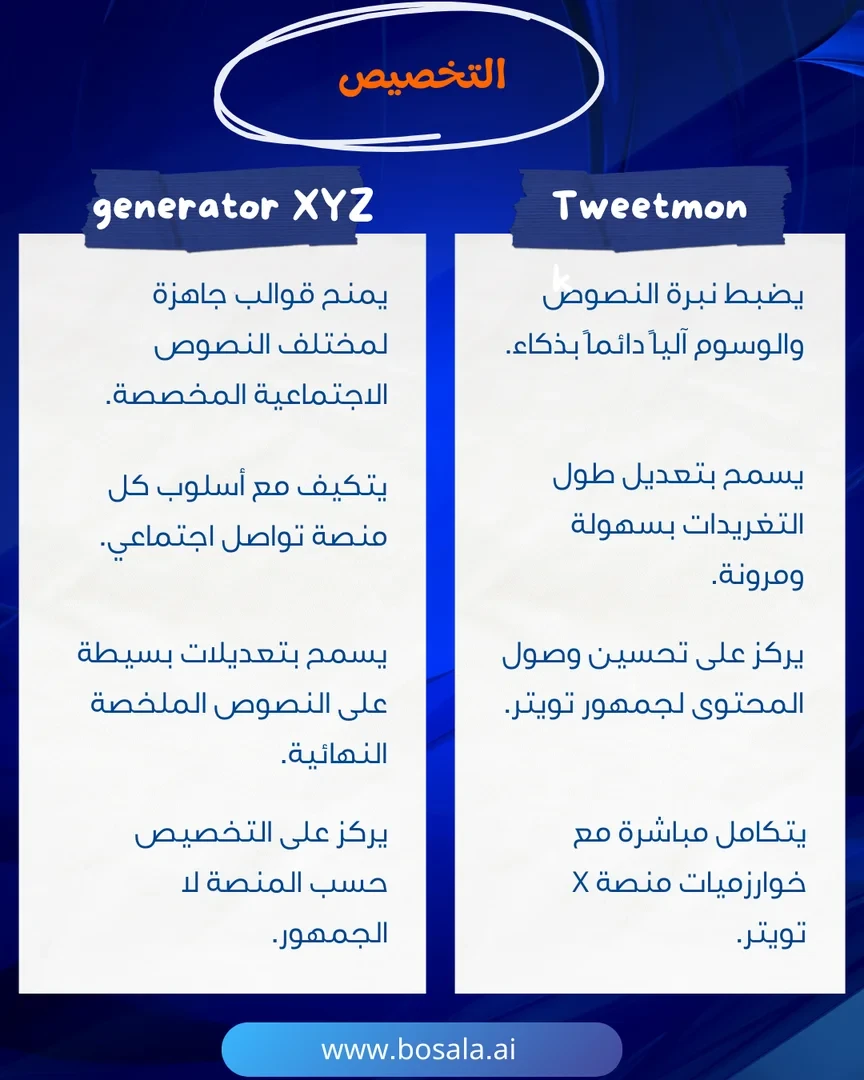 Head-to-head comparison: Tweetmonk or XYZ Generator? - Image 6