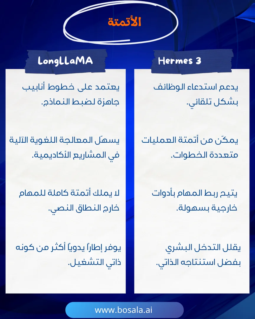 Head-to-head comparison: Hermes 3 or LongLLaMA? - Image 6