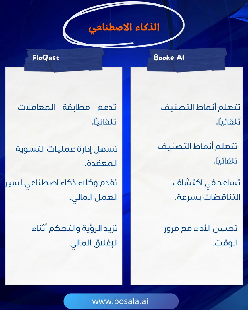 Booke AI ضد FloQast . - Image 6