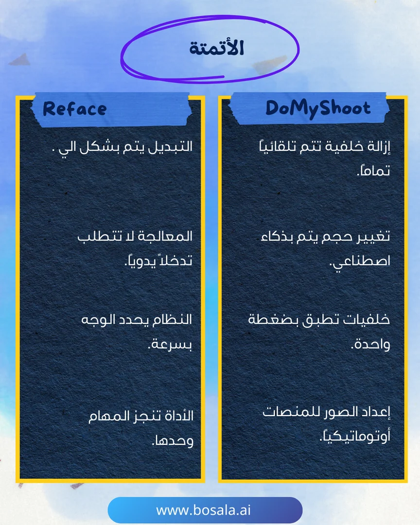Head-to-head comparison: DoMyShoot or Reface? - Image 7