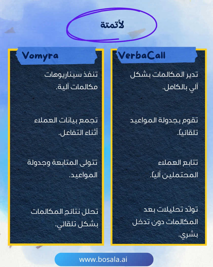 Head-to-head comparison: VerbaCall or Vomyra? - Image 7