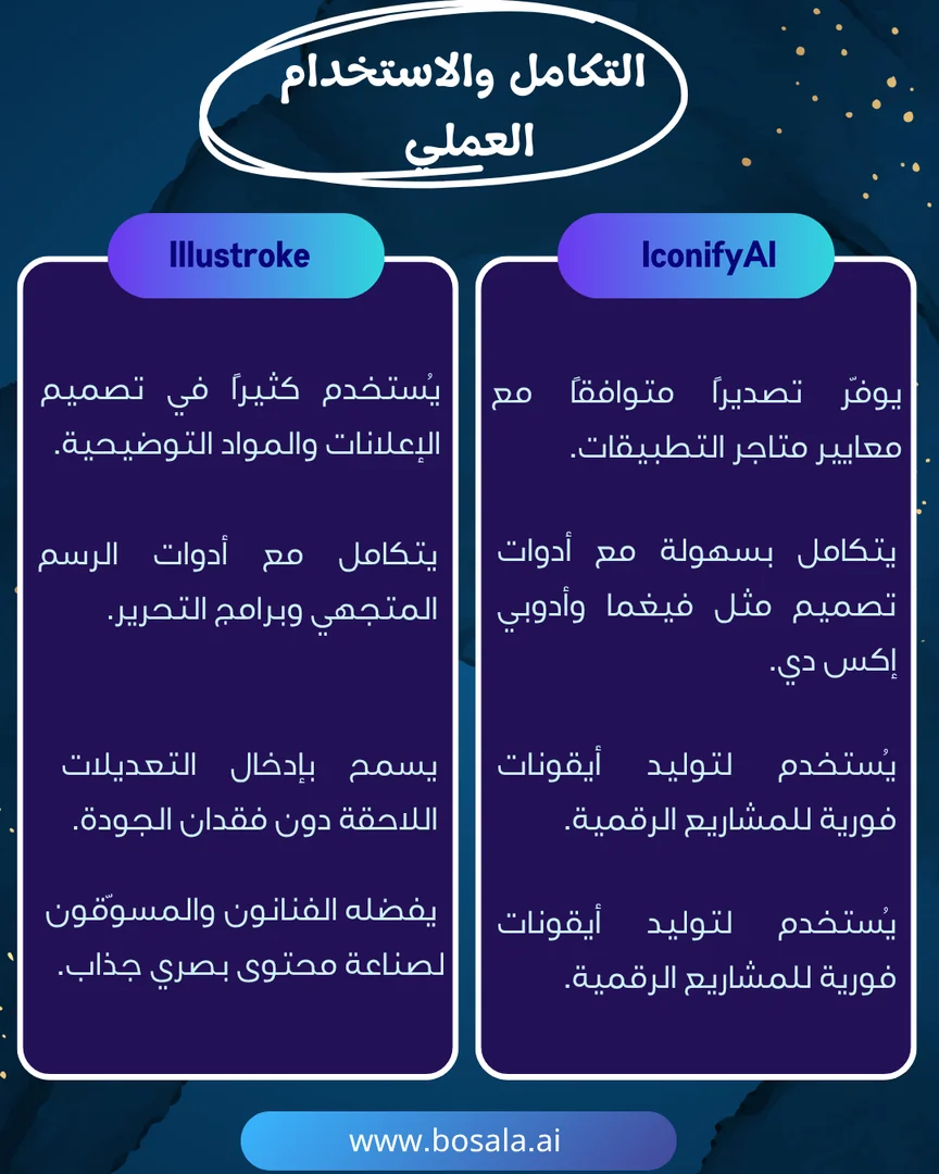 Head-to-head comparison: IconifyAI or Illustroke? - Image 9