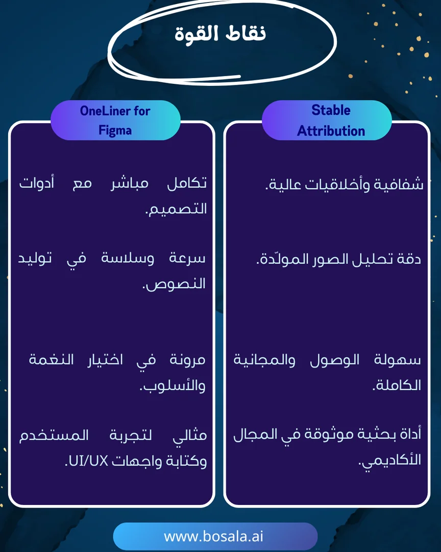 Head-to-head comparison: Stable Attribution or OneLiner? - Image 9