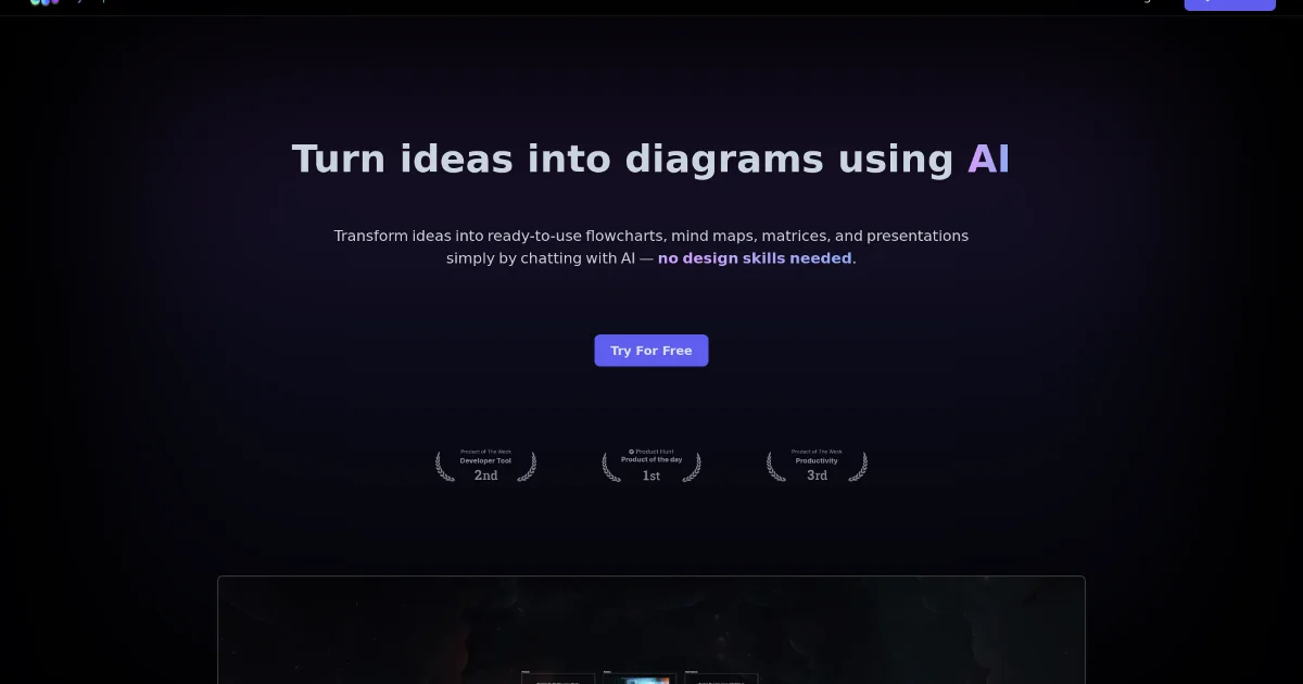 MyMap AI