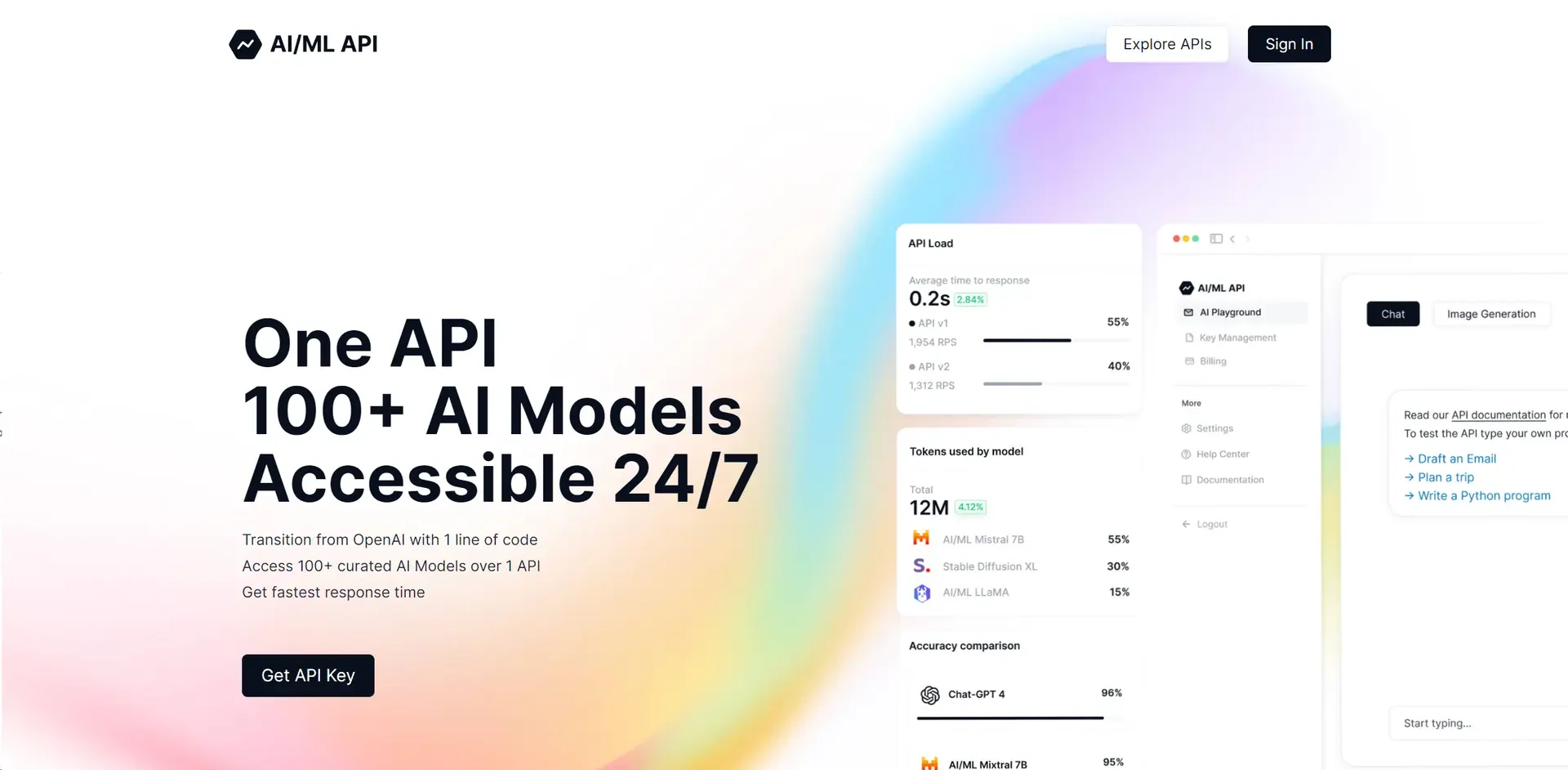 AI/ML API