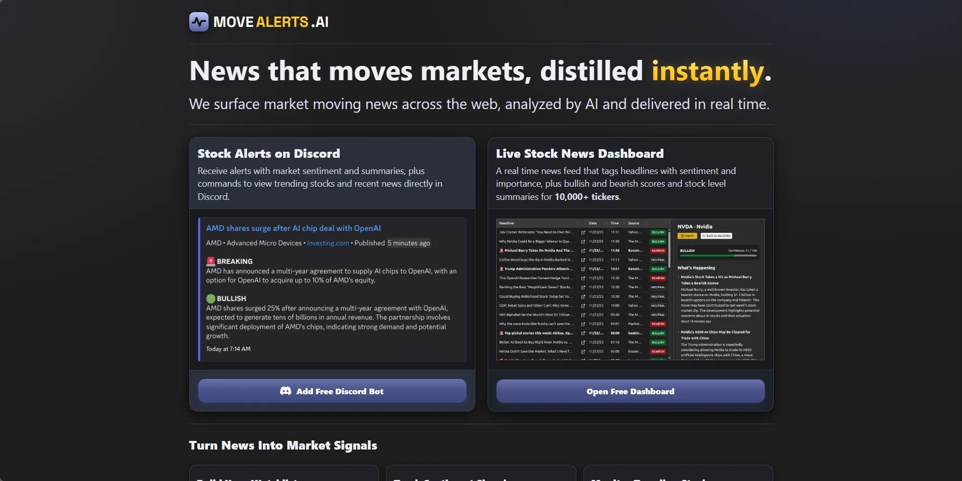 MoveAlerts.ai