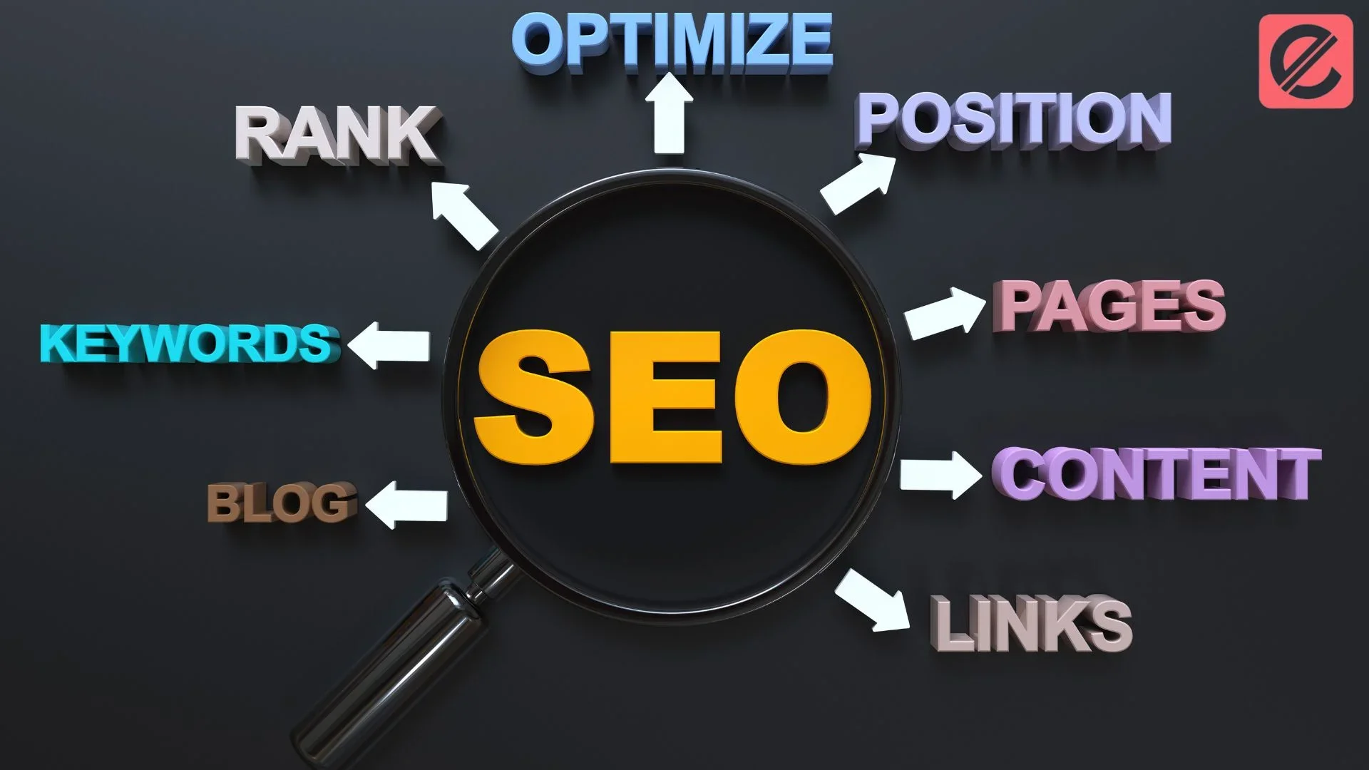 Plug in AI – AI SEO Optimizer