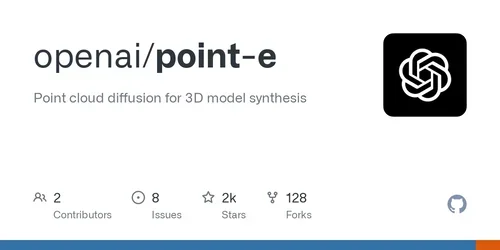 Point‑E