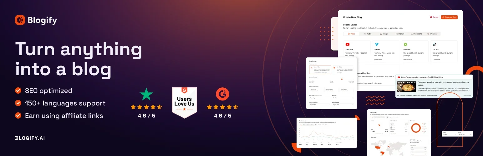 Blogify.ai