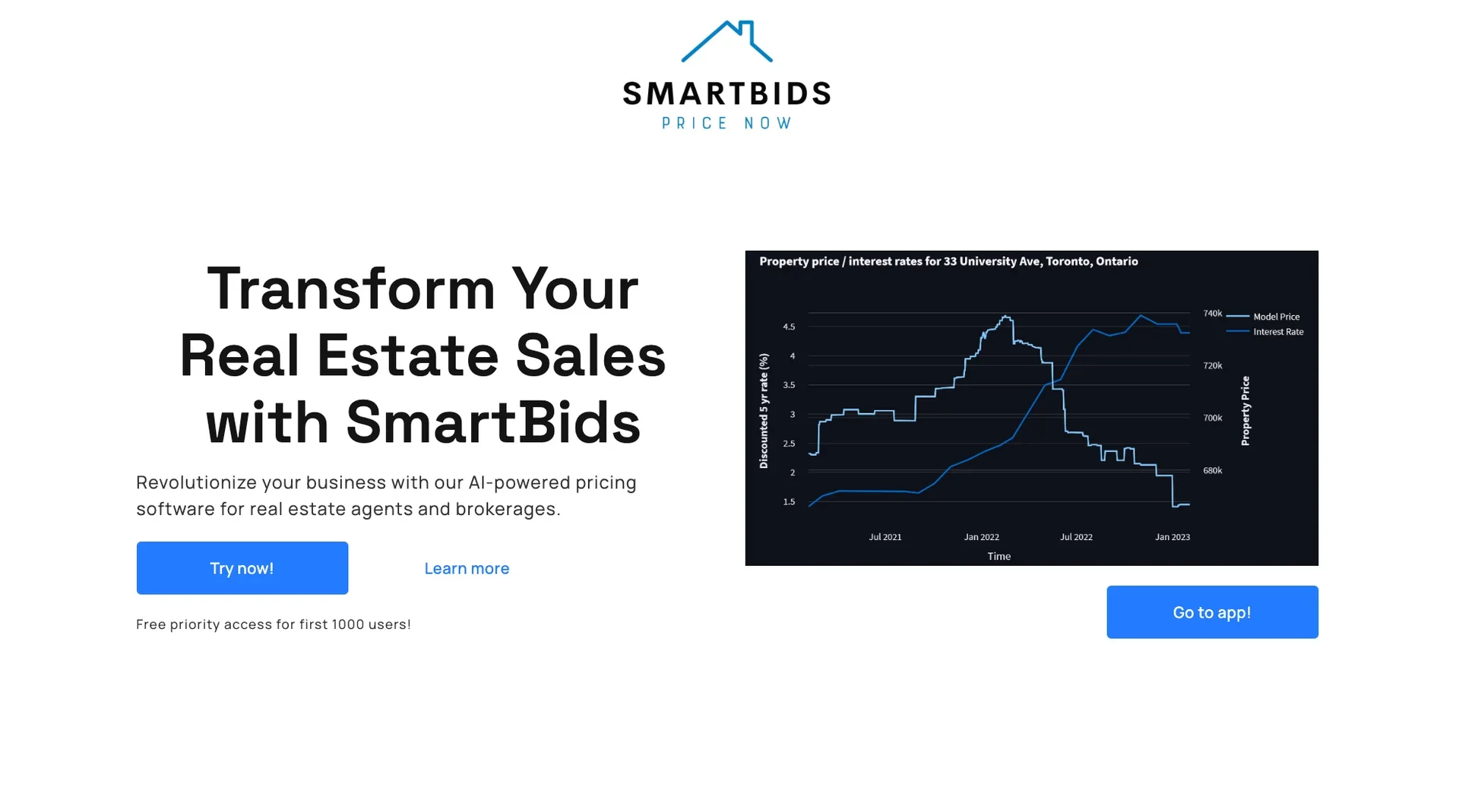 SmartBids.ai